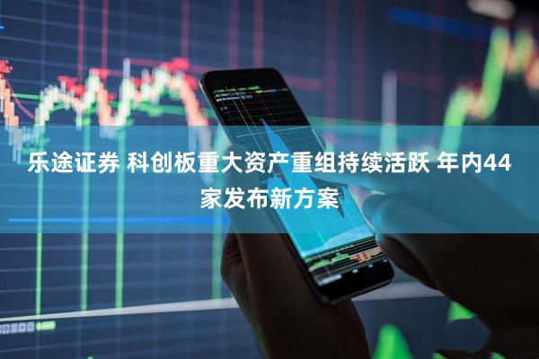 乐途证券 科创板重大资产重组持续活跃 年内44家发布新方案